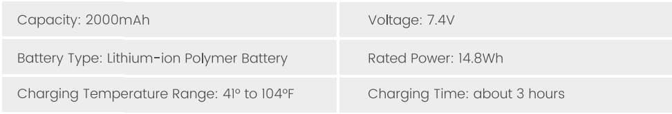 Holy-Stone-HS360E-20000ft-Range-GPS-EIS-Drone-figure-49