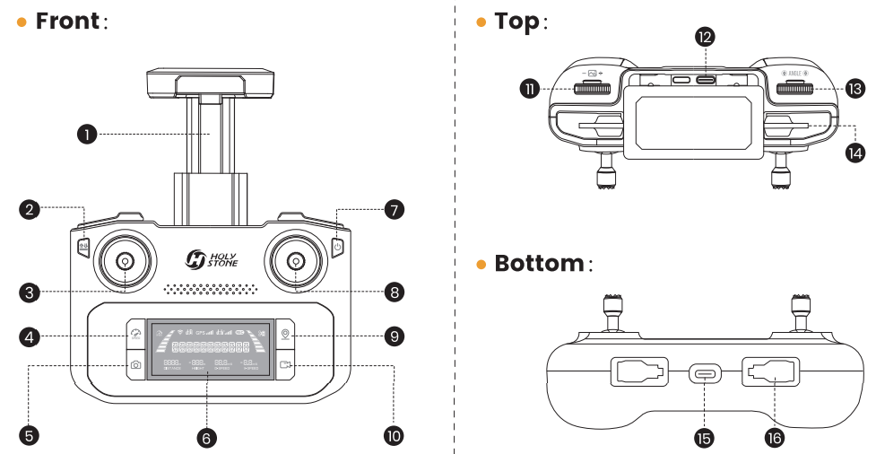 Holy-Stone-HS360E-20000ft-Range-GPS-EIS-Drone-figure-5