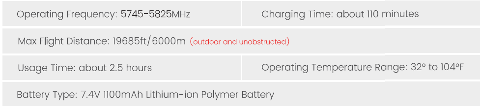 Holy-Stone-HS360E-20000ft-Range-GPS-EIS-Drone-figure-51
