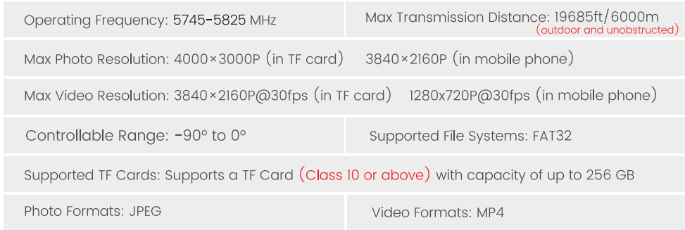 Holy-Stone-HS360E-20000ft-Range-GPS-EIS-Drone-figure-52