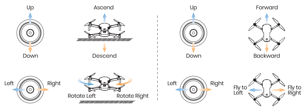 Holy-Stone-HS360E-20000ft-Range-GPS-EIS-Drone-figure-7