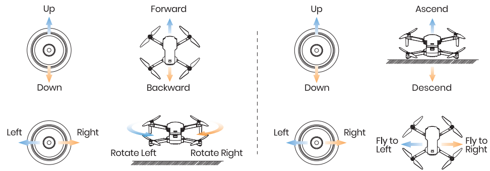 Holy-Stone-HS360E-20000ft-Range-GPS-EIS-Drone-figure-8