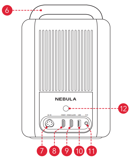NEBULA-Cosmos-4K-SE-Smart-Projector-fig-3