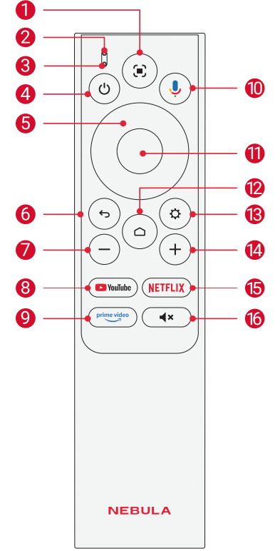 NEBULA-Cosmos-4K-SE-Smart-Projector-fig-6