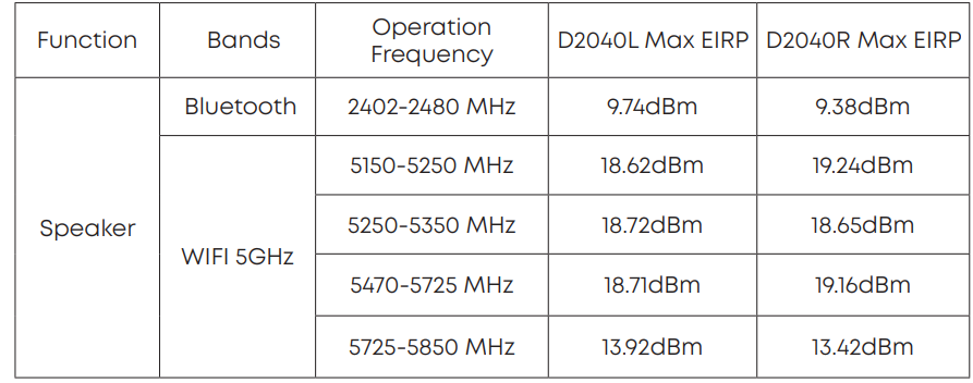 NEBULA-D2040R-Wireless-Satellite-`Speaker-fig-10