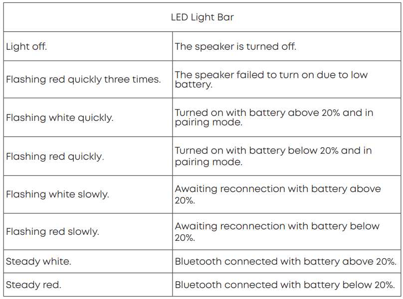 NEBULA-D2040R-Wireless-Satellite-`Speaker-fig-6