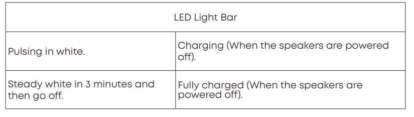 NEBULA-D2040R-Wireless-Satellite-`Speaker-fig-7