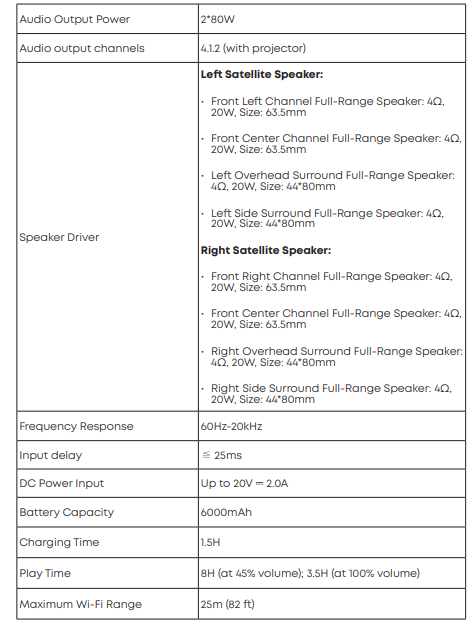 NEBULA-D2040R-Wireless-Satellite-`Speaker-fig-9