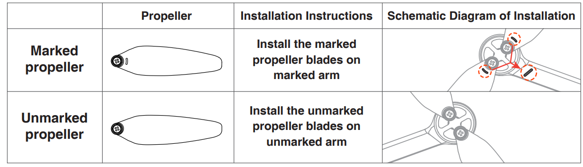 Potensic-ATOM-SE-EIS-Camera-GPS-Dron-FIG-13