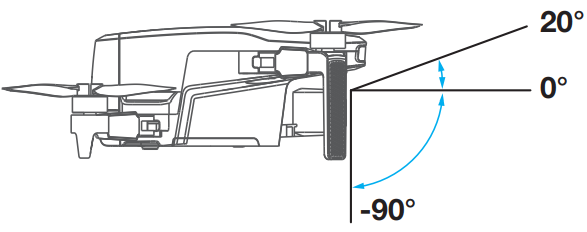 Potensic-ATOM-SE-EIS-Camera-GPS-Dron-FIG-14