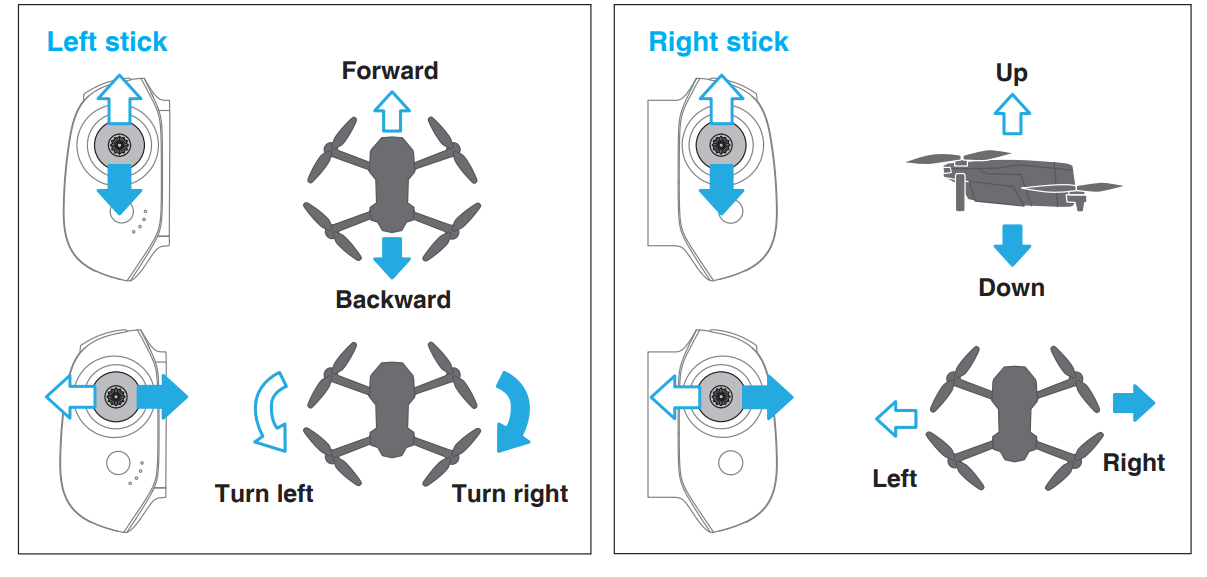 Potensic-ATOM-SE-EIS-Camera-GPS-Dron-FIG-17