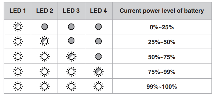 Potensic-ATOM-SE-EIS-Camera-GPS-Dron-FIG-20