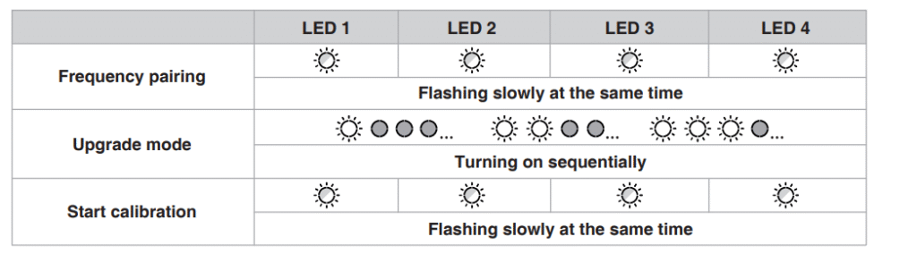 Potensic-ATOM-SE-EIS-Camera-GPS-Dron-FIG-22