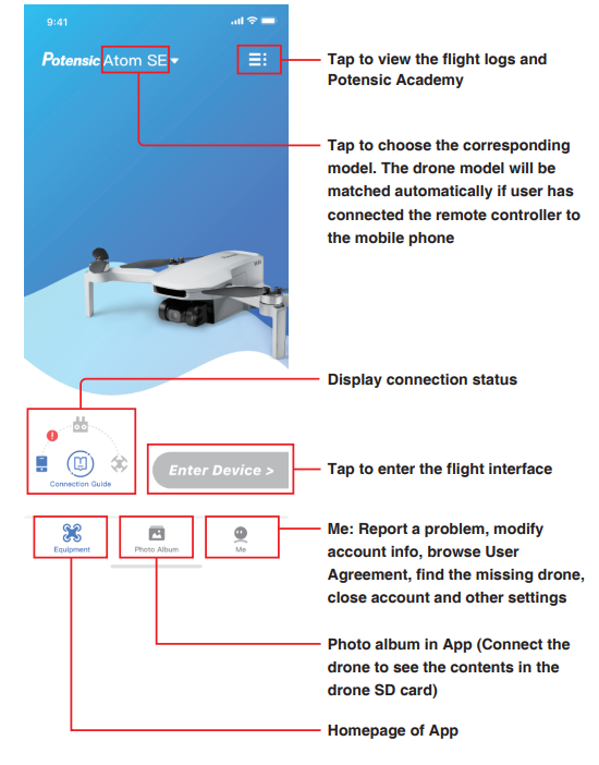 Potensic-ATOM-SE-EIS-Camera-GPS-Dron-FIG-25