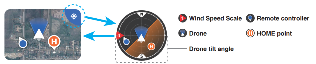Potensic-ATOM-SE-EIS-Camera-GPS-Dron-FIG-27