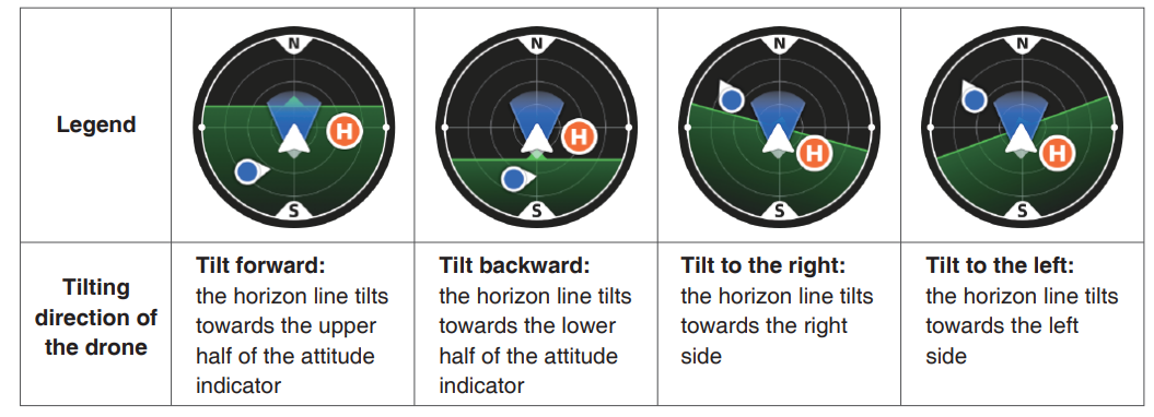 Potensic-ATOM-SE-EIS-Camera-GPS-Dron-FIG-28