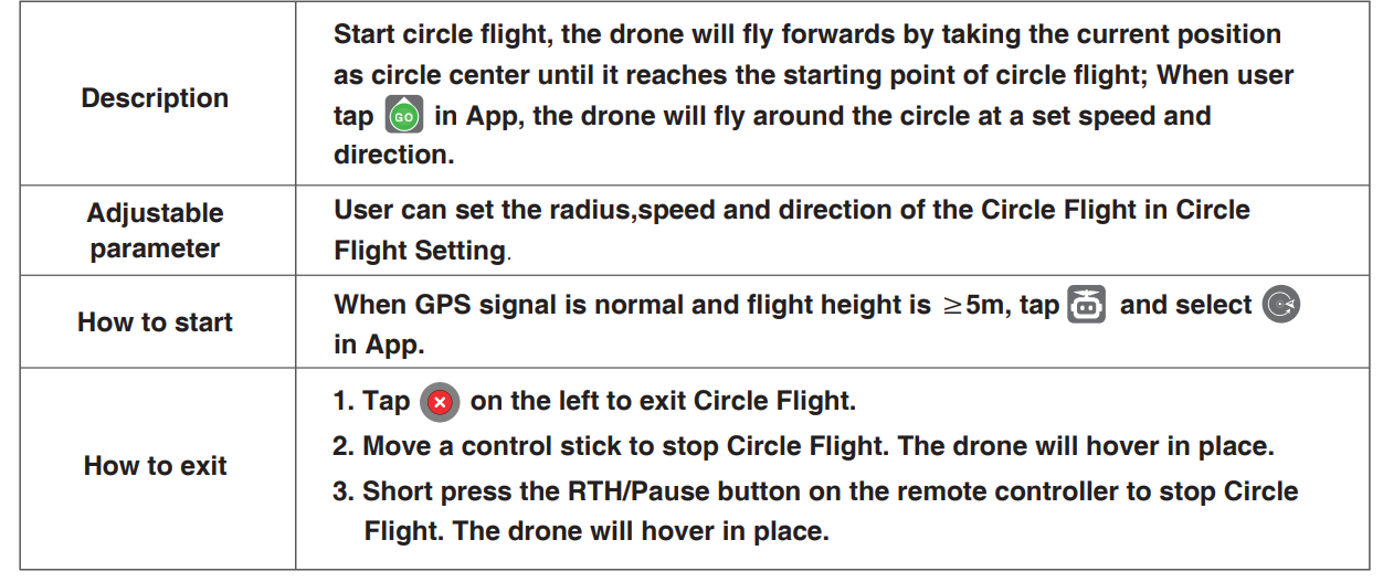 Potensic-ATOM-SE-EIS-Camera-GPS-Dron-FIG-35
