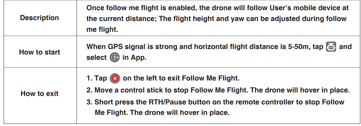 Potensic-ATOM-SE-EIS-Camera-GPS-Dron-FIG-36