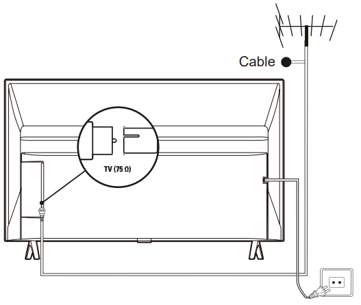 TCL-40S5403A-40-Inch-Full-HD-LED-TV-Figure-2