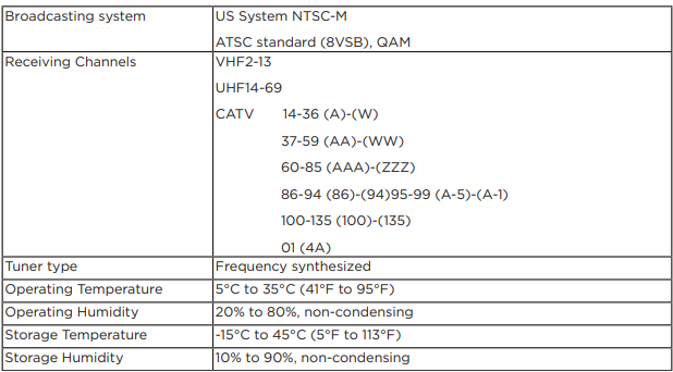 TCL-98QM8K-QLED-4K-HDR-98-Inch-Mini-LED-figure-14