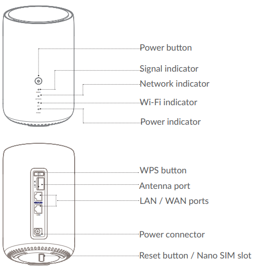 TCL-HH130VM-4G-Dual-Band-Home-Station-Router-Figure-1