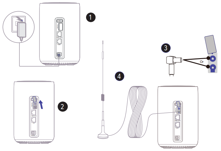 TCL-HH130VM-4G-Dual-Band-Home-Station-Router-Figure-4