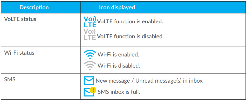 TCL-HH130VM-4G-Dual-Band-Home-Station-Router-Figure-6