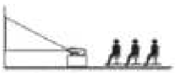 Yaber-Pro-U9-Native-1080P-Outdoor-Projector-Figure-12