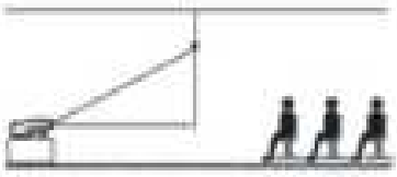 Yaber-Pro-U9-Native-1080P-Outdoor-Projector-Figure-13