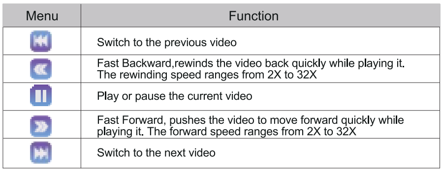 Yaber-Pro-U9-Native-1080P-Outdoor-Projector-Figure-20