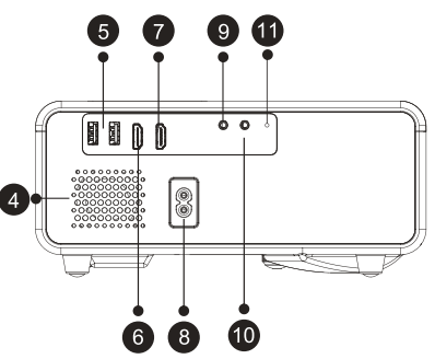 Yaber-Pro-U9-Native-1080P-Outdoor-Projector-Figure-3