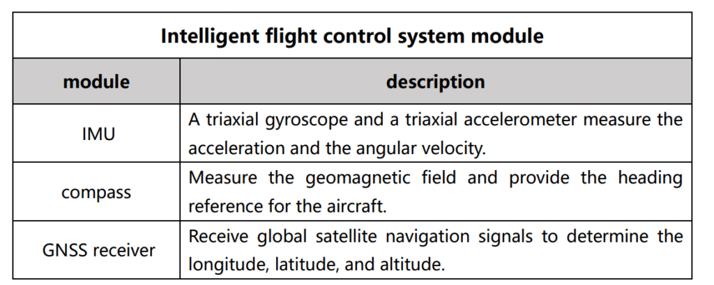 Autel-Robotics-EVO-Max-4T-8K-Camera-Drone-Fig-25