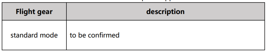 Autel-Robotics-EVO-Max-4T-8K-Camera-Drone-Fig-28