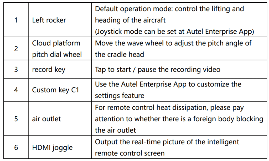Autel-Robotics-EVO-Max-4T-8K-Camera-Drone-Fig-33