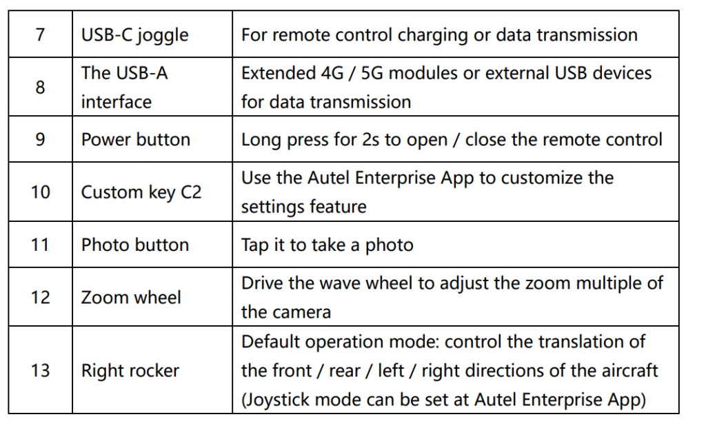 Autel-Robotics-EVO-Max-4T-8K-Camera-Drone-Fig-34