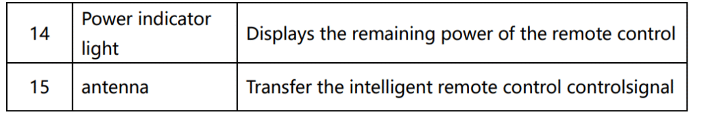 Autel-Robotics-EVO-Max-4T-8K-Camera-Drone-Fig-37.