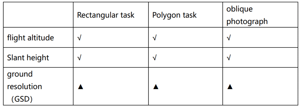 Autel-Robotics-EVO-Max-4T-8K-Camera-Drone-Fig-57