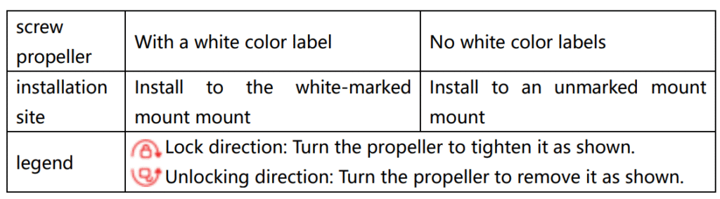 Autel-Robotics-EVO-Max-4T-8K-Camera-Drone-Fig-7