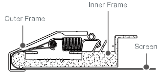 Awol-ALR-D100-Ambient-Light-Rejecting-Projector-figure-15