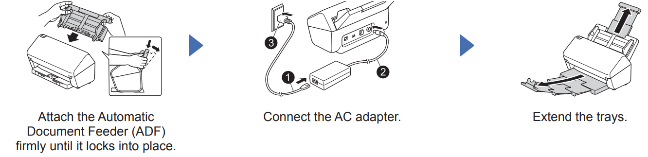Brother-ADS-4500W-Desktop-Document-Scanner-fig-2