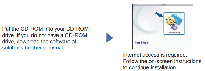 Brother-MFC-J4320DW-Connectivity-Automatic-Replenishment-figure-17