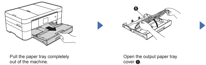 Brother-MFC-J4320DW-Connectivity-Automatic-Replenishment-figure-2