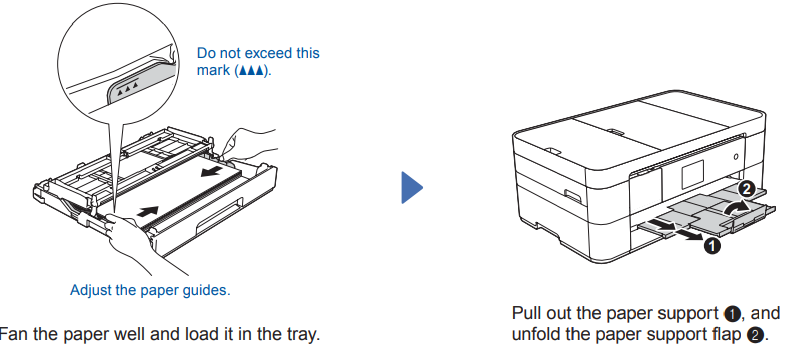 Brother-MFC-J4320DW-Connectivity-Automatic-Replenishment-figure-3