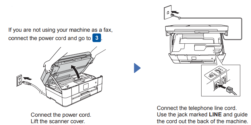 Brother-MFC-J4320DW-Connectivity-Automatic-Replenishment-figure-4
