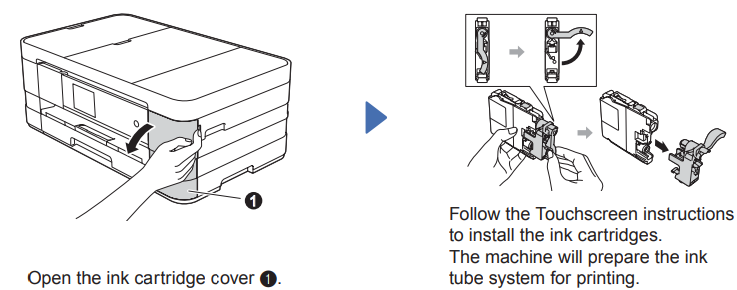 Brother-MFC-J4320DW-Connectivity-Automatic-Replenishment-figure-6