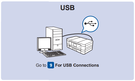 Brother-MFC-J4320DW-Connectivity-Automatic-Replenishment-figure-9