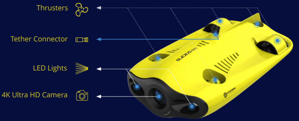 CHASING-GLADIUS-MINI-4K-Underwater-Drone-figure-2