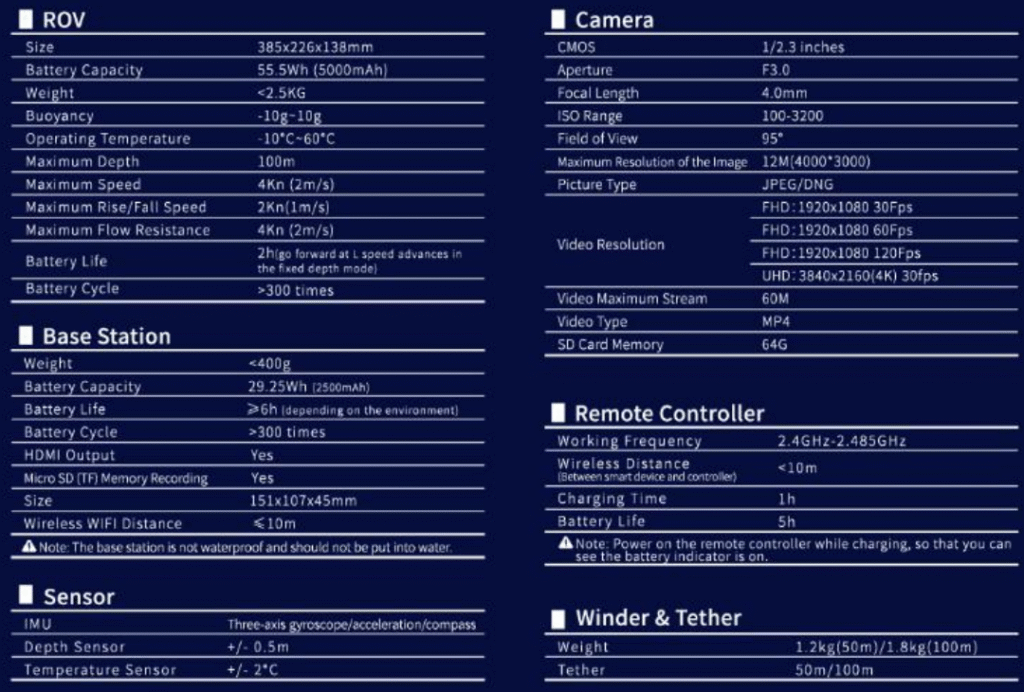 CHASING-GLADIUS-MINI-4K-Underwater-Drone-figure-20