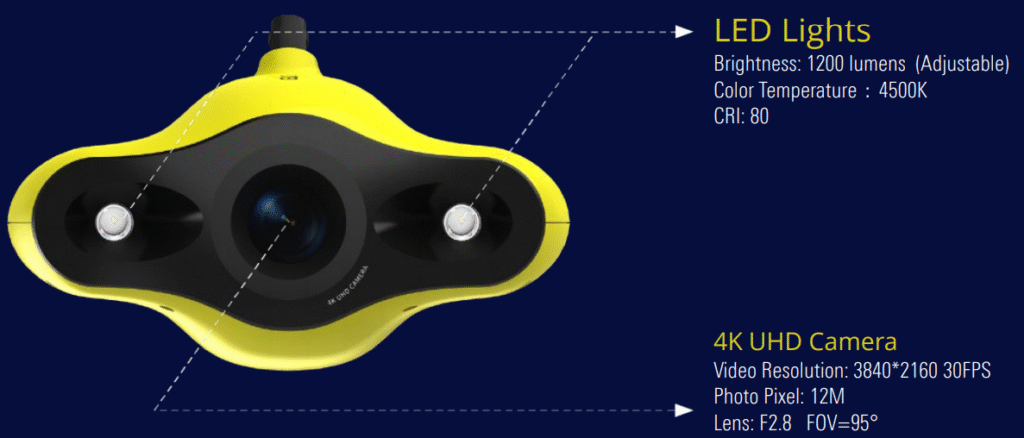 CHASING-GLADIUS-MINI-4K-Underwater-Drone-figure-6