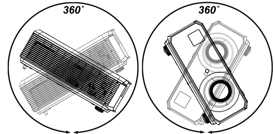 Digital-Projection-E-Vision-Laser-5900-Series-Projector-fig-3